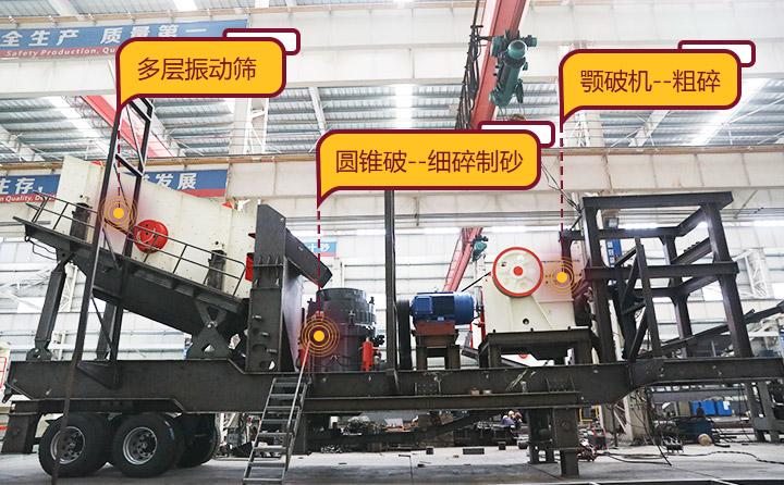 靈活搭載機(jī)型，結(jié)合了粗碎、細(xì)碎、篩分等功能的移動石子機(jī) 